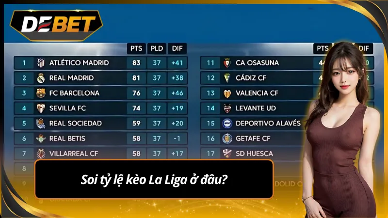 Nên soi kèo La Liga ở đâu uy tín